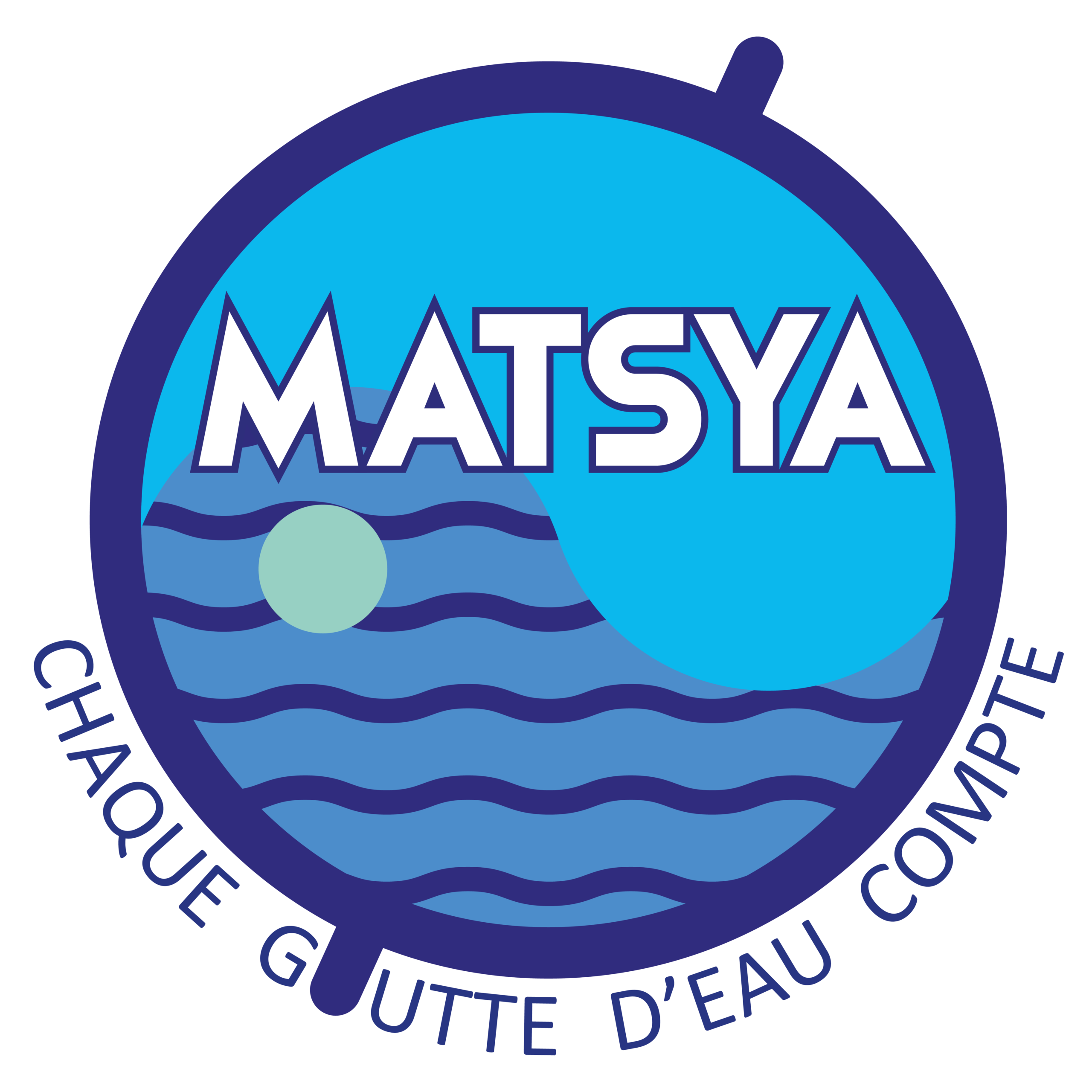 Matsya Water