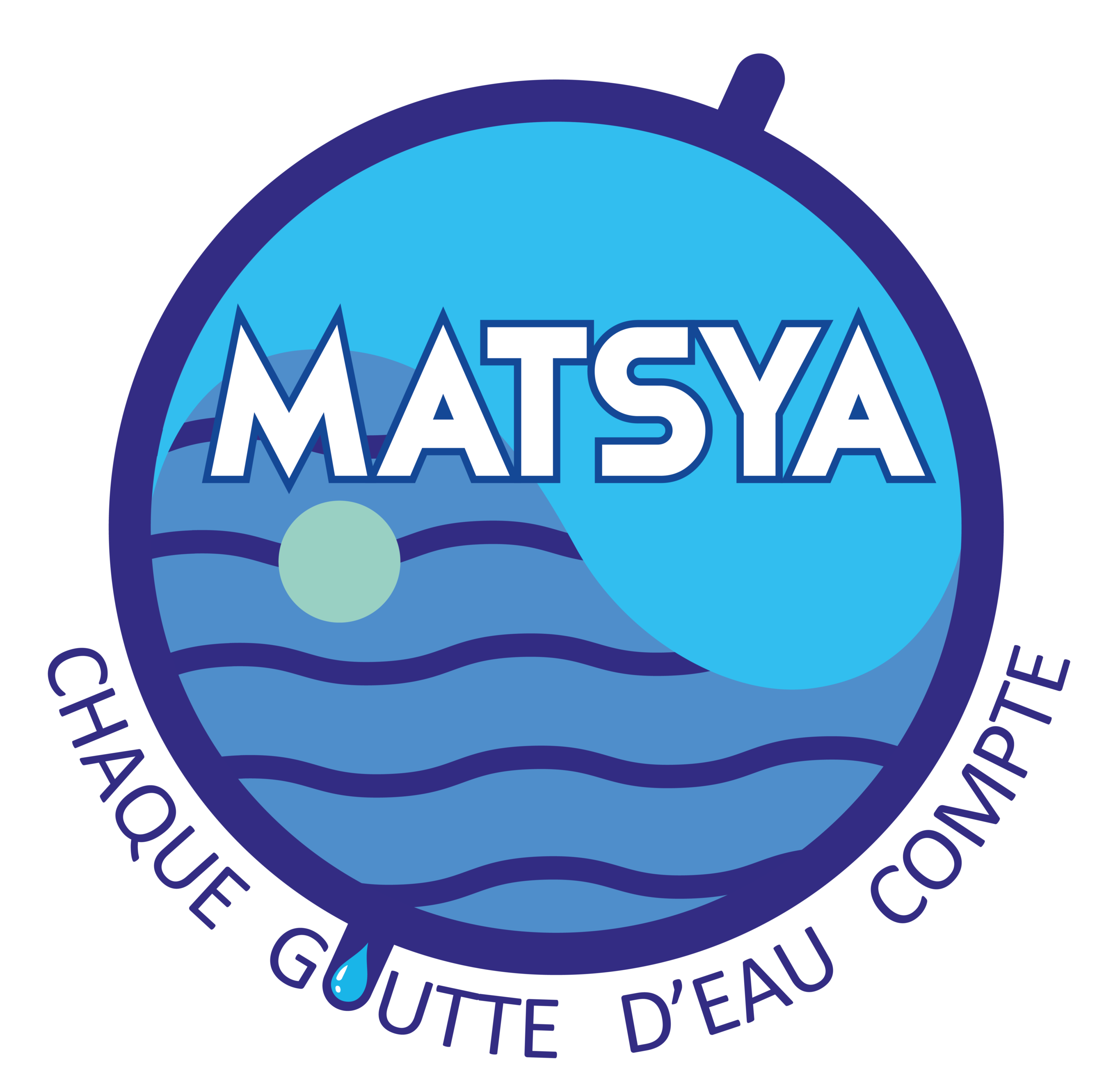 Matsya Water